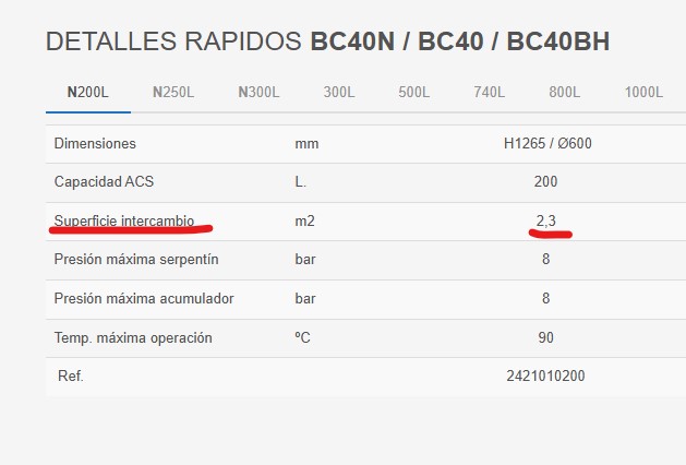 Depósito ACS para aerotermia
