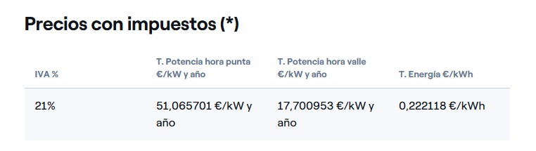 Endesa Tempo Zero